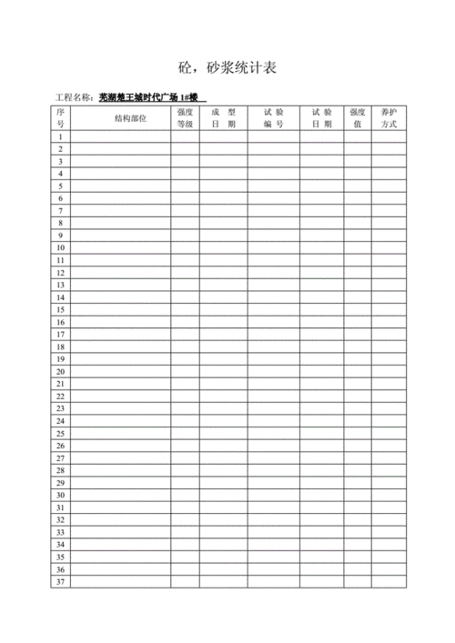 生产用料统计表-生产材料统计表格模板-第2张图片-马瑞范文网