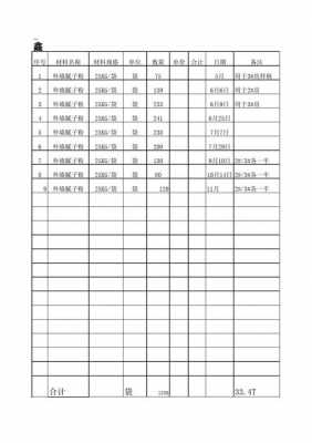 生产用料统计表-生产材料统计表格模板-第3张图片-马瑞范文网