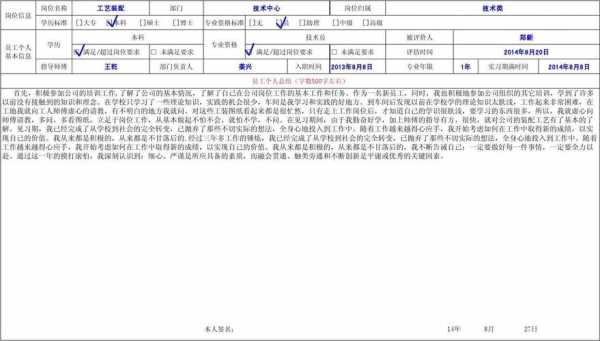 转正评定表个人鉴定-第3张图片-马瑞范文网