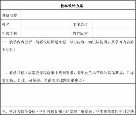 信息技术运用成果模板-第1张图片-马瑞范文网