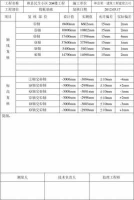 楼层模板复核标高,楼面标高复核允许偏差 -第2张图片-马瑞范文网