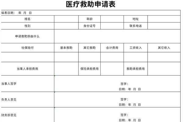 民政医疗救助需要什么材料-第3张图片-马瑞范文网