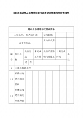 超市的验收报告模板（超市商品验收主要指哪些工作）-第3张图片-马瑞范文网