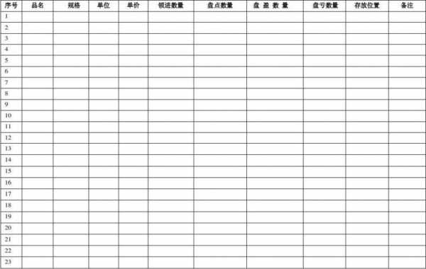 盘点本模板（盘点本格式）-第2张图片-马瑞范文网