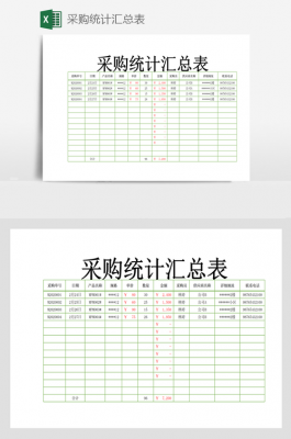 采购统计表怎么做-第3张图片-马瑞范文网