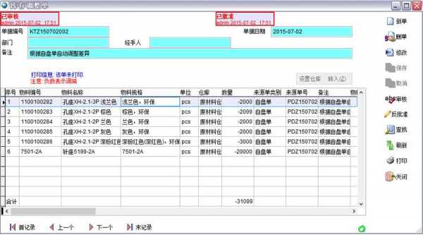 仓储调度单模板（仓储调度员是做什么的）-第2张图片-马瑞范文网