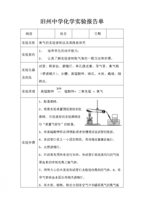 化学实验报告模板图片（化学实验报告模板图片素材）-第3张图片-马瑞范文网