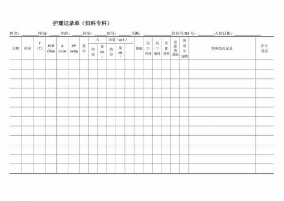  护士治疗模板「护理治疗单表格」-第3张图片-马瑞范文网