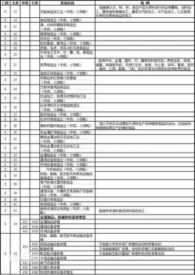 企业执行修改标准模板下载-企业执行修改标准模板-第1张图片-马瑞范文网