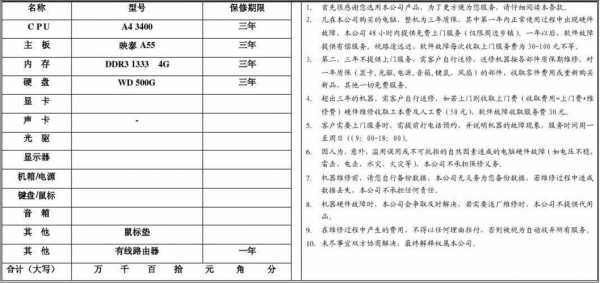 组装电脑配件保修-组装电脑保修单模板-第1张图片-马瑞范文网