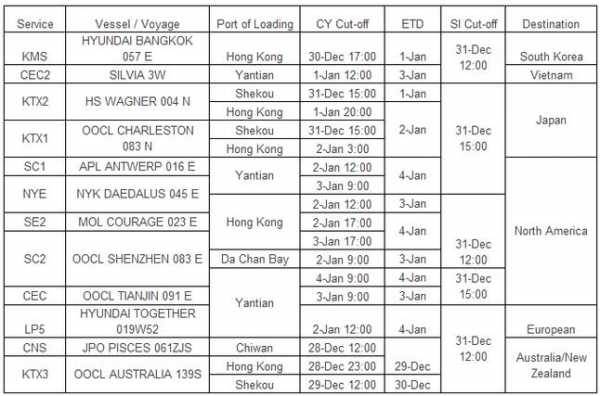  提单补料模板下载「提单补料英文怎么说」-第2张图片-马瑞范文网