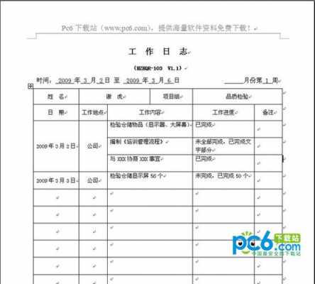 工作日志填写基本要求 工作日志公告模板-第3张图片-马瑞范文网