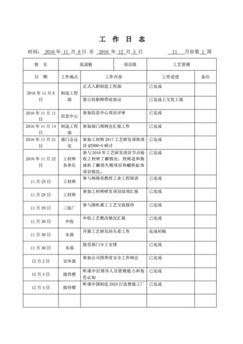 工作日志填写基本要求 工作日志公告模板-第2张图片-马瑞范文网