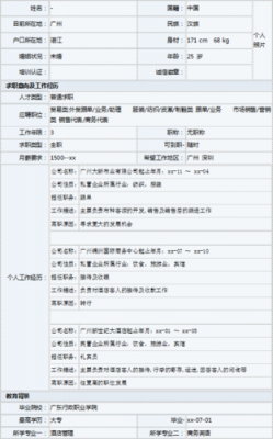 酒店个人简历模板,酒店个人简历模板表格学生 -第2张图片-马瑞范文网