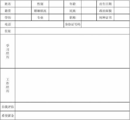 应征简历 应征履历表模板-第3张图片-马瑞范文网