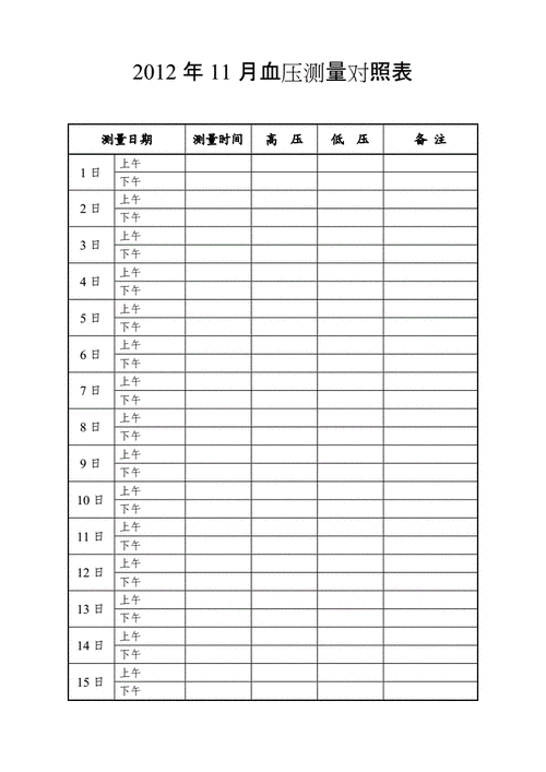 中学生血压模板图-第2张图片-马瑞范文网