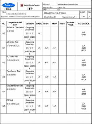 电器产品测试计划模板（电器测试项目）-第1张图片-马瑞范文网