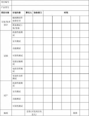 电器产品测试计划模板（电器测试项目）-第3张图片-马瑞范文网