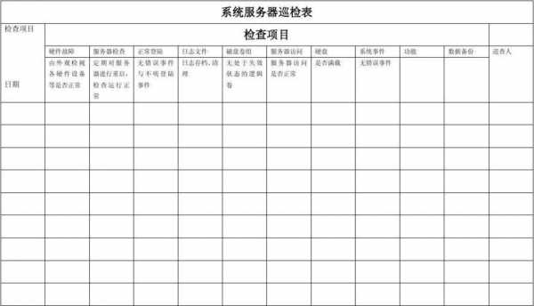 电脑设备巡检报告模板-第2张图片-马瑞范文网