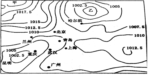  地理雾霾答题模板「地理雾霾答题模板」-第3张图片-马瑞范文网