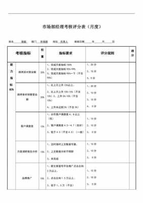 手机公司绩效考核模板_手机市场绩效-第1张图片-马瑞范文网