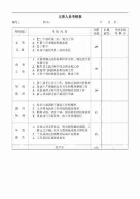 人事主管考评模板,人力资源主管考核表 -第3张图片-马瑞范文网