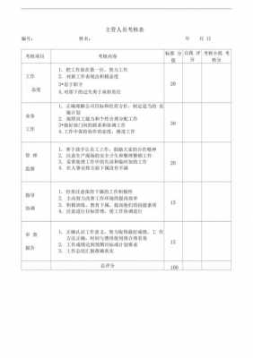 人事主管考评模板,人力资源主管考核表 -第2张图片-马瑞范文网