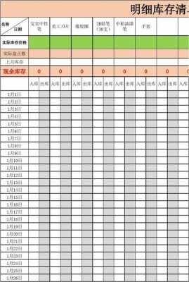 超市销售出库模板_超市出库入库表格-第2张图片-马瑞范文网