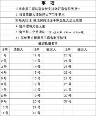 宿舍轮值表格模板_宿舍值日表怎么弄-第1张图片-马瑞范文网