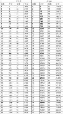 1立方米模板是多重_模板多少张一立方-第2张图片-马瑞范文网