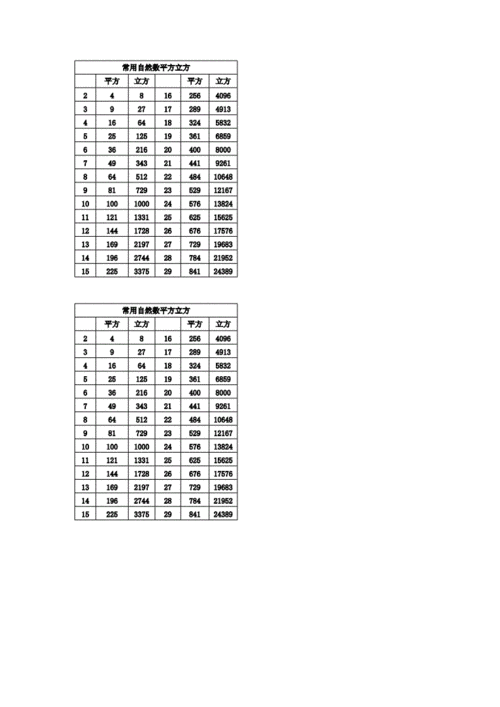 1立方米模板是多重_模板多少张一立方-第3张图片-马瑞范文网