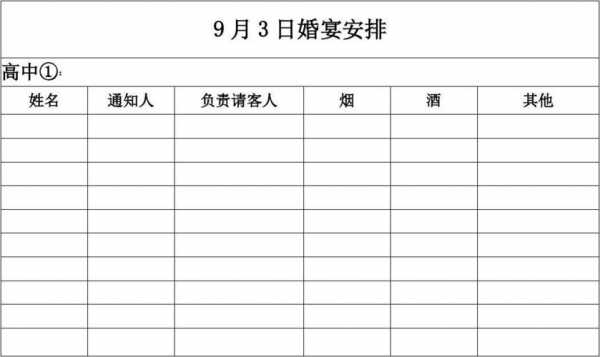 婚礼名单word模板-第2张图片-马瑞范文网