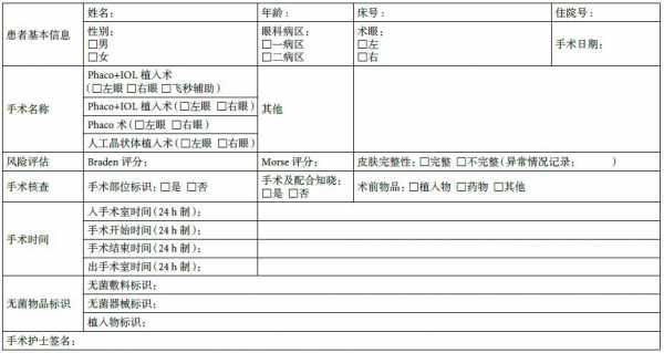 眼科护理记录模板,眼科护理记录模板图片 -第3张图片-马瑞范文网