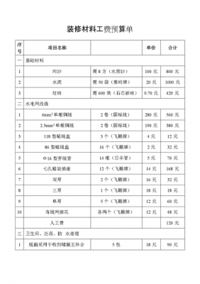 装修材料预算-第2张图片-马瑞范文网