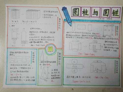 圆柱和圆锥手抄报简单又漂亮-第3张图片-马瑞范文网