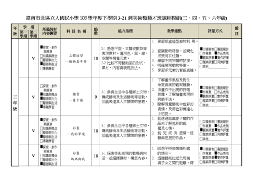 美术课程模板,美术课程内容怎么写 -第3张图片-马瑞范文网