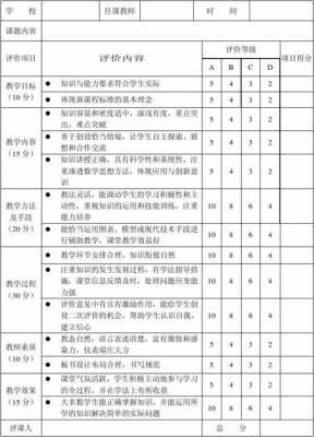 初中数学教学评价模板,初中数学教学效果评价 -第1张图片-马瑞范文网