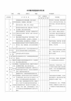 初中数学教学评价模板,初中数学教学效果评价 -第3张图片-马瑞范文网