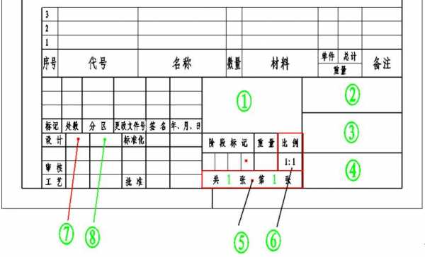 装模板比例_模板长宽多少-第3张图片-马瑞范文网