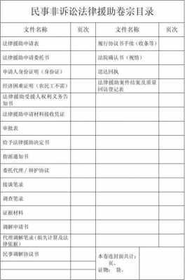  申请书目录格式模板「申请书目的」-第3张图片-马瑞范文网