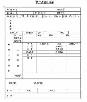  申请书目录格式模板「申请书目的」-第2张图片-马瑞范文网