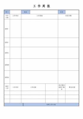 工地工作周报范文 工地个人工作周报模板-第3张图片-马瑞范文网