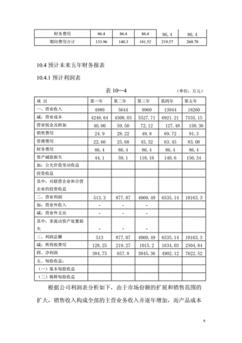 财务计划书模板6_财务计划书模板小程序-第2张图片-马瑞范文网