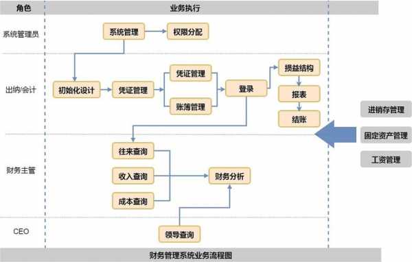 财务计划书模板6_财务计划书模板小程序-第3张图片-马瑞范文网