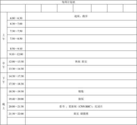 白领成长计划-白领学习计划表及模板-第3张图片-马瑞范文网