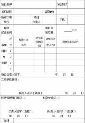  高校预算申请表模板「高校预算什么意思」-第2张图片-马瑞范文网