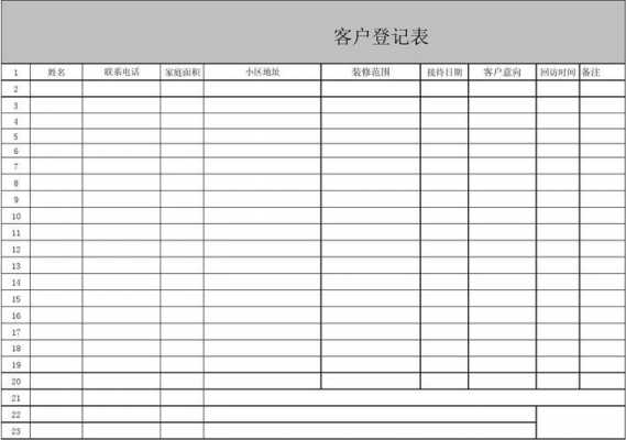 客户登记表格怎么做-第3张图片-马瑞范文网