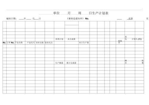 每日生产计划模板-第2张图片-马瑞范文网