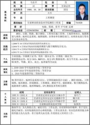 测量工程师简历模板,工程测量员简历模板 -第2张图片-马瑞范文网