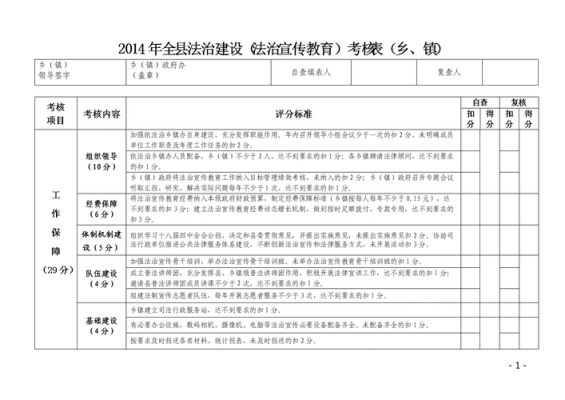 普法工作考核方案-第2张图片-马瑞范文网